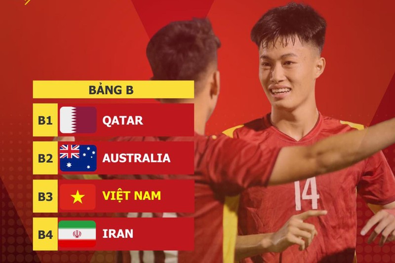 Những tài năng trẻ được biết đến như một \'bom tấn\' trong nền bóng đá Việt Nam đang chờ đợi để thể hiện tài năng của mình trên sân cỏ quốc tế. Điều đó đồng nghĩa với những trận đấu kịch tính và bắt đầu từ giờ, bạn có thể xem Đội tuyển Việt Nam chinh chiến tại Vòng chung kết U20 bằng cách nhấp vào hình ảnh liên quan.