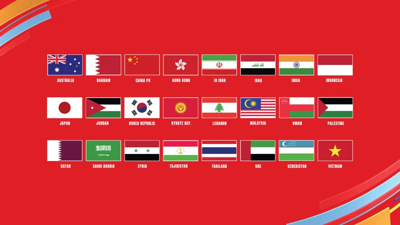 24 đội tuyển giành quyền tham dự Vòng chung kết Asian Cup 2023. (Ảnh: AFC)