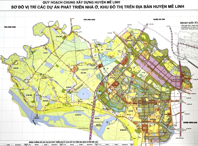 Nhiều dự án khu đô thị, phát triển nhà ở trên địa bàn huyện Mê Linh chậm tiến độ. 