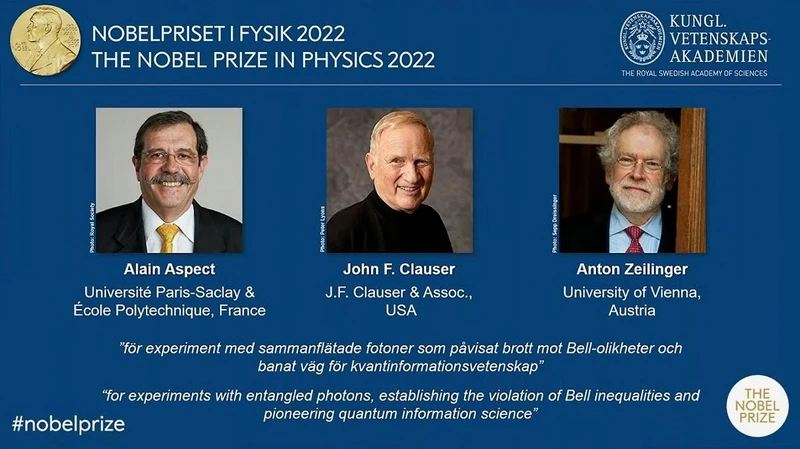 Chân dung ba nhà khoa học giành giải Nobel Vật lý 2022. (Ảnh: Nobel Prize)