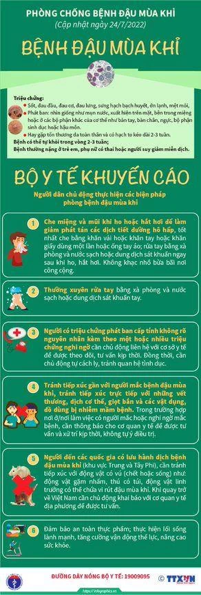 Infographic khuyến cáo phòng, chống bệnh đậu mùa khỉ của Bộ Y tế.