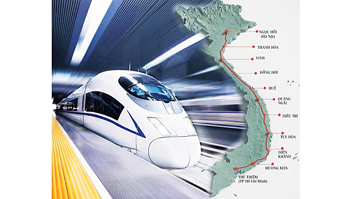 Dự án đường sắt cao tốc Bắc - Nam là cơ hội để các doanh nghiệp Việt trưởng thành trong hệ sinh thái công nghiệp hạ tầng.
