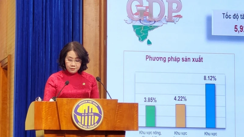 Tổng cục trưởng Tổng cục Thống kê Nguyễn Thị Hương tại cuộc họp báo cuối năm.