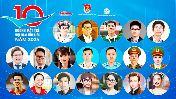 Đề cử cho giải thưởng "Gương mặt trẻ Việt Nam tiêu biểu"