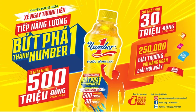 Nước tăng lực Number 1 tiếp tục truyền cảm hứng với chương trình “Xé ngay trúng liền 2024 – Number 1” – “Tiếp năng lượng, bứt phá thành Number 1”