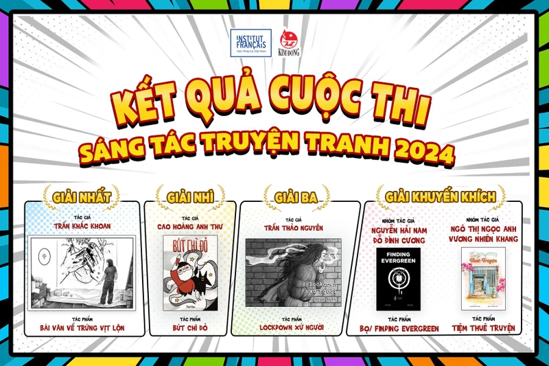 Các tác phẩm đoạt giải cuộc thi.