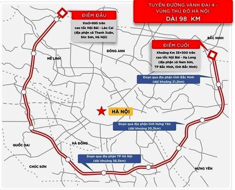 Dự án đường vành đai 4-Vùng Thủ đô Hà Nội.