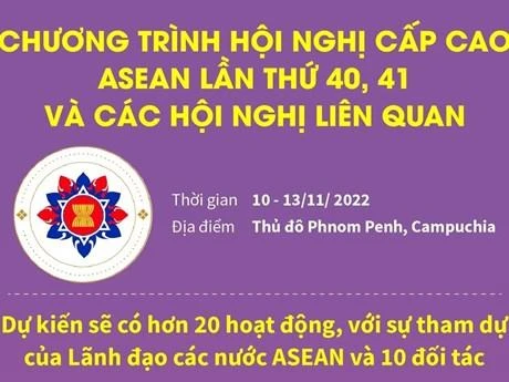 Hội nghị cấp cao ASEAN lần thứ 40, 41 và các hội nghị liên quan