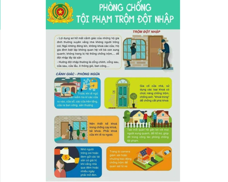 Phòng chống trộm đột nhập nhà dân.
