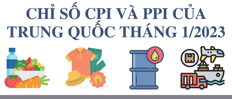Giá cả nhiều mặt hàng ở Trung Quốc tăng mạnh