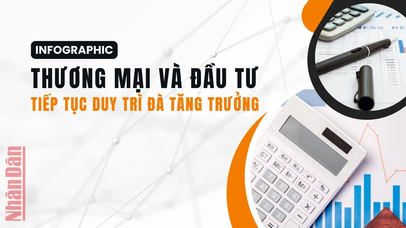 Thương mại và đầu tư tiếp tục duy trì đà tăng trưởng 