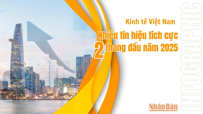 Nhiều tín hiệu tích cực 2 tháng đầu năm 2025 