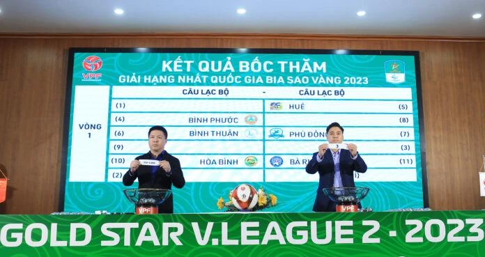 Công bố kết quả bốc thăm.