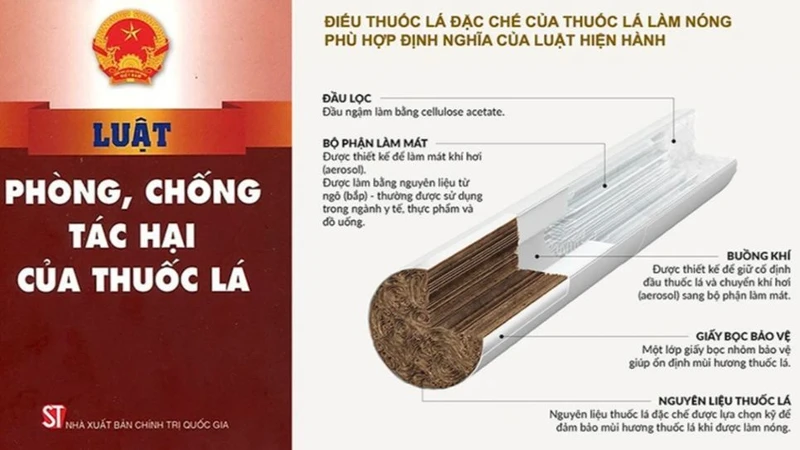 Thuốc lá làm nóng được sản xuất từ nguyên liệu thuốc lá.