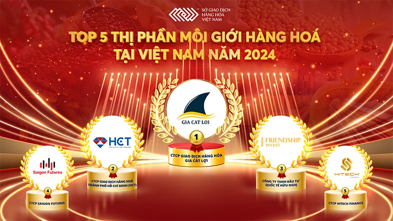 Top 5 thị phần môi giới hàng hóa tại Việt Nam năm 2024.