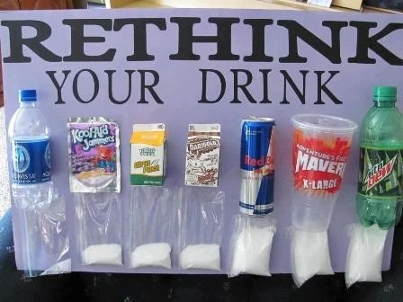 Hình ảnh minh họa lượng đường được chứa trong các thức uống có đường phổ biến hiện nay.