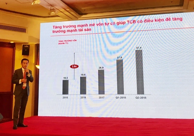 Giám đốc Khối Tài chính Kế hoạch Techcombank Trịnh Bằng công bố kết quả kinh doanh tại cuộc họp báo.