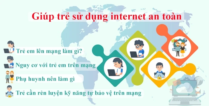  [Infographic]: Giúp trẻ sử dụng internet an toàn