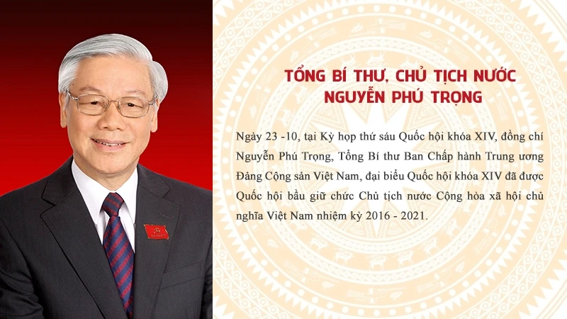 [Infographic] Tổng Bí thư, Chủ tịch nước Nguyễn Phú Trọng