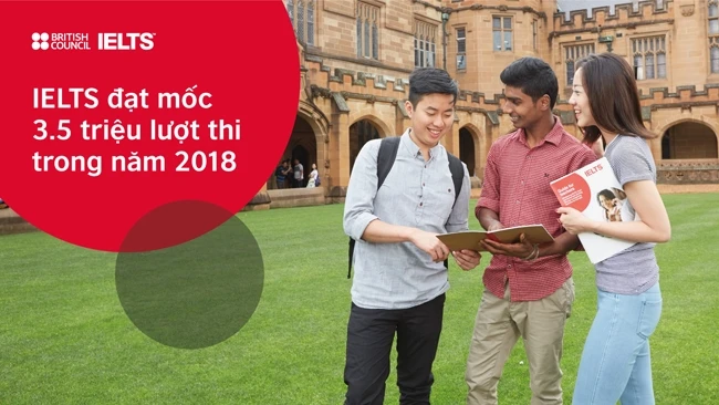 3,5 triệu lượt thí sinh dự thi IELTS trong năm 2018