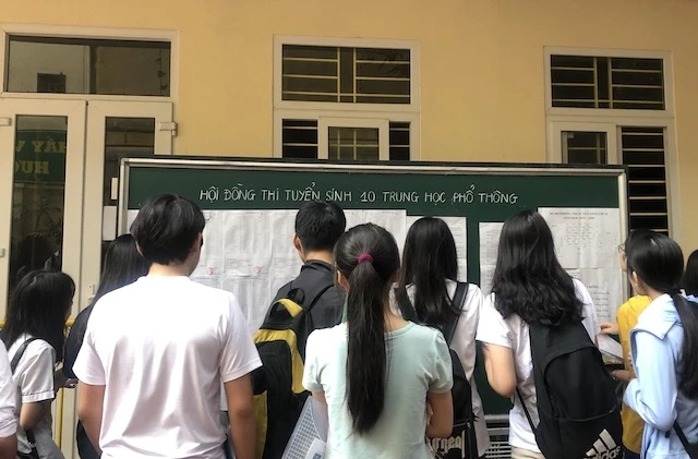 Thí sinh Kỳ thi vào lớp 10 THPT của Hà Nội năm học 2019-2020