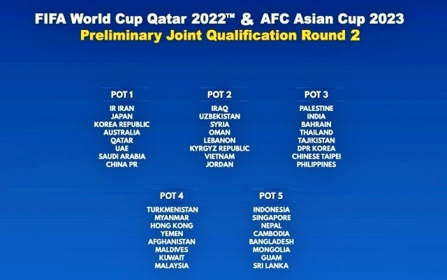 Đội tuyển Việt Nam có thể sẽ rơi vào bảng đấu không quá khó do được xếp trong nhóm hạt giống số 2 trước khi bốc thăm.