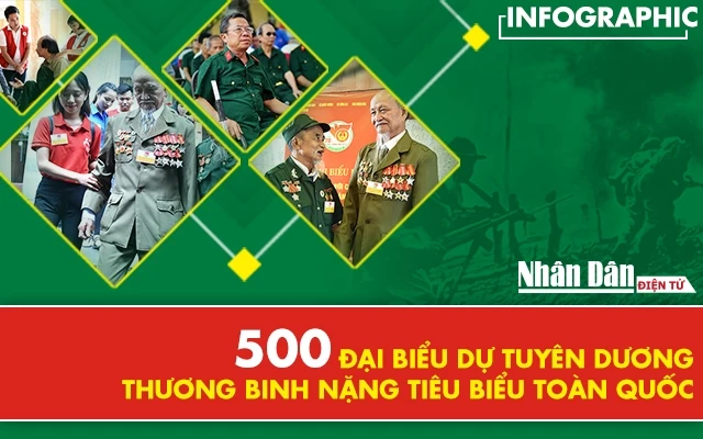 [Infographic] 500 đại biểu dự tuyên dương thương binh nặng tiêu biểu toàn quốc 