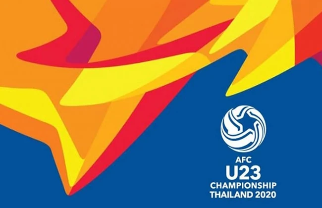 [Infographic] Kết quả bốc thăm chia bảng vòng chung kết U23 châu Á 2020