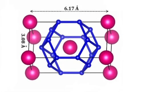 Cấu trúc tinh thể của thorium decahydride (ThH10).