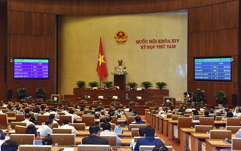 Quốc hội tiến hành biểu quyết thông qua Nghị quyết về Kế hoạch phát triển kinh tế - xã hội năm 2020, sáng ngày 11-11.
