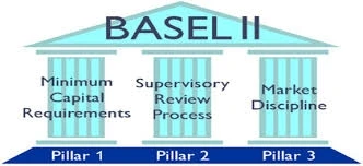 BIDV được công nhận đạt chuẩn Basel II trước thời hạn