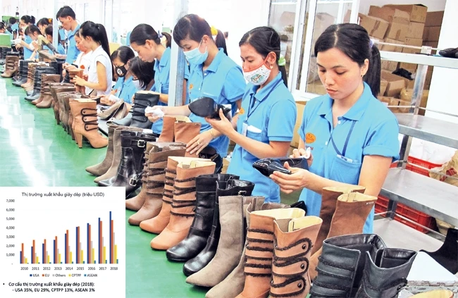 Sự dịch chuyển chuỗi sản xuất tích hợp dọc của các doanh nghiệp da giày Việt sẽ mang lại giá trị xuất khẩu tăng cao hơn. Ảnh: Hồng Nhung
