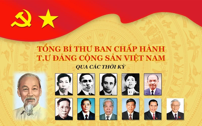 [Infographic] Tổng Bí thư Ban Chấp hành T.Ư Đảng Cộng sản Việt Nam qua các thời kỳ